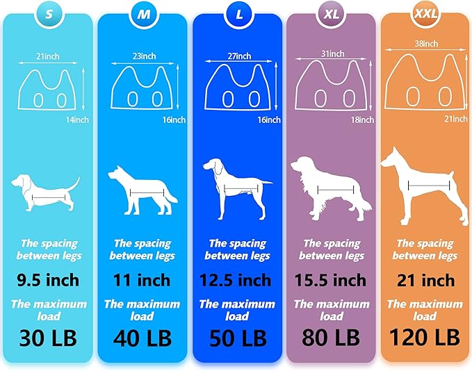 ATESON Pet Dog Grooming Hammock Harness for Medium Dogs Nail Trimming, Dog Sling for Cutting Nails, Dog Hanging Holder Hanger for Clipping Nails with Nail Clippers, Nail File, Scissors