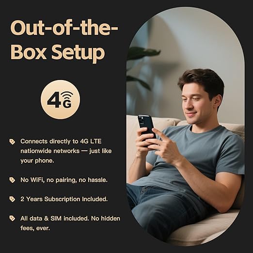 Cellular Temperature Monitor for RV Pet Safety – 4G Remote Temperature, Humidity & Power Outage Monitor for Vacation Home & Server Room | App Controlled | No WiFi | 2 Year Subscription Included