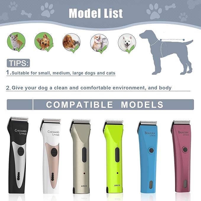 2PCS Adjustable 5 in 1 Replacement Blades Compatible with Wahl 5 in1 Clipper Bravura, Chromado, Creativa, Figura, Motion, Supergroom Dog Grooming Clippers (Black)