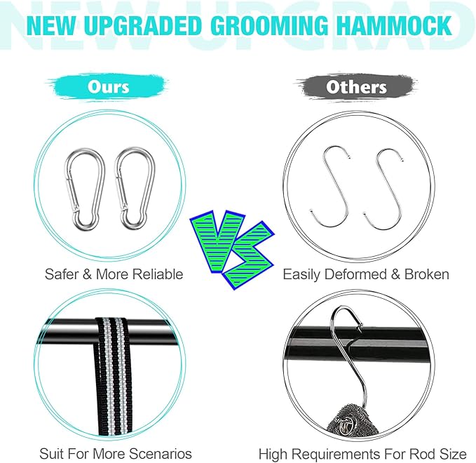 ATESON Dog Grooming Hammock - Pet Harness for Grooming Nail Trimming (XXL 120lb), Dog Sling for Nail Clipping, Dog Hanging Holder for Cutting Nail with Nail Clippers