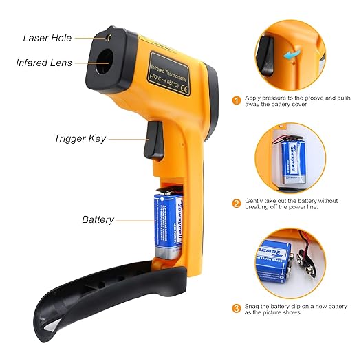 Industrial Infrared Thermometer (Not for Human), Non-Contact Digital Temperature Gun, Laser IR Thermometer, -58℉~ 1202℉ (-50℃ ~ 650℃)