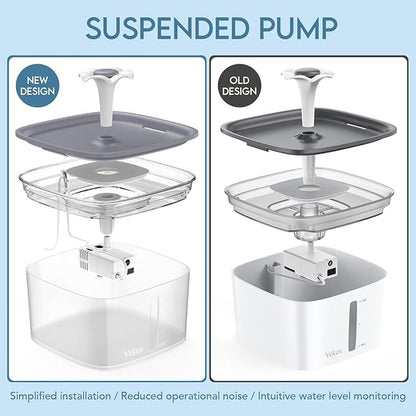 Veken Innovation Award Winner 95oz/2.8L Pet Fountain, Automatic Cat Water Fountain Dog Water Dispenser with Replacement Filters for Cats, Dogs, Multiple Pets (Transparent Grey, Plastic)
