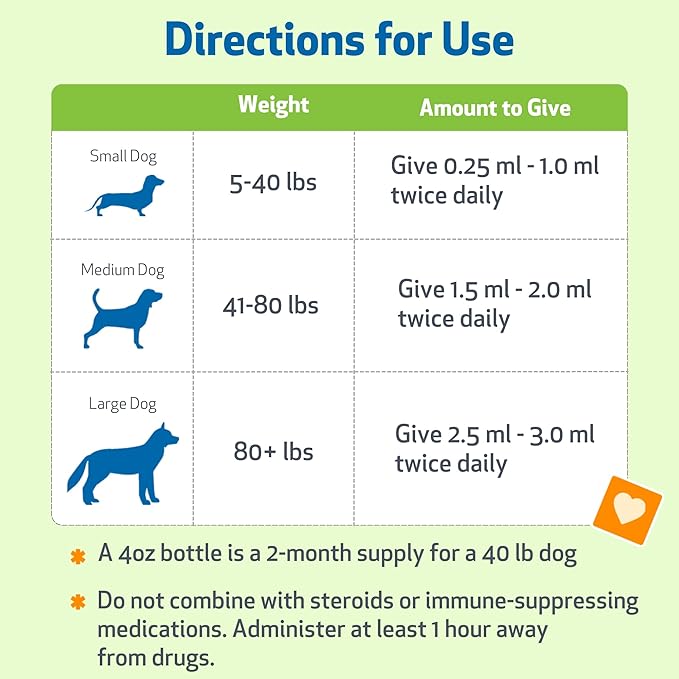 Pet Wellbeing Life Gold for Dogs - Supports Detoxification & Immune System Health with Astragalus & Sheep Sorrel - NASC Certified & Vet-Formulated - 4 oz Liquid Formula