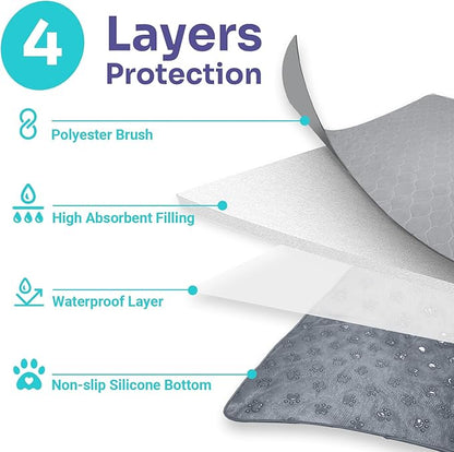 Conkote Reusable Pee Pads for Dogs Extra Large 60" x 48" Puppy Playpen Mat, Washable Pee Pads Heavy Absorbency Waterproof Dog Training Pads Non-Slip for Housebreaking, Whelping, Potty, Crate
