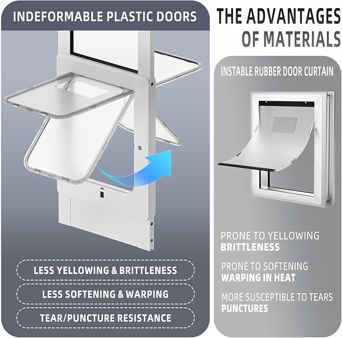 Dog Door for Sliding Glass Door with Magnetic Plastic Flat, Sliding Door Pet Doggie Door Insert with Lock, Adjustable Height No-Cut Required Doggy Door Access Renters, Apartments, Patio (White, L)