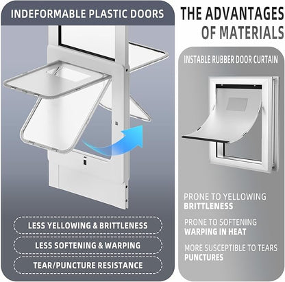 Dog Door for Sliding Glass Door with Magnetic Plastic Flat, Sliding Door Pet Doggie Door Insert with Lock, Adjustable Height No-Cut Required Doggy Door Access Renters, Apartments, Patio (White, L)