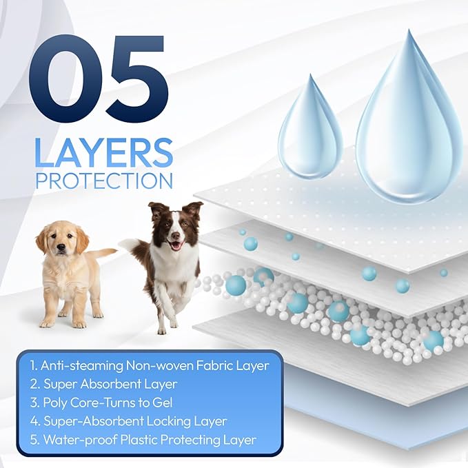 Training Pads for Dogs & Puppies, Super Absorbent, Leak-Proof Protection, Odor-Neutralizing, Disposable Puppy Pads Essentials 22"x22" 150 Count - BROOKLYN PET GEAR