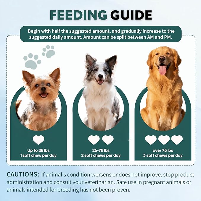 No Poo Chews Coprophagia Deterrent for Dogs, No Poop Eating Deterrent for Dog Provent Stop Dog from Eating Poop Supplement with Digestive Enzymes and Probiotics - 120 Ct