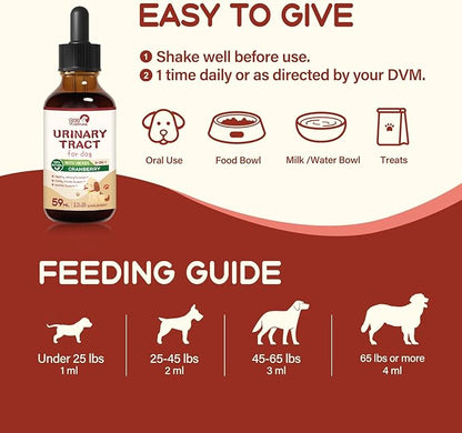 100% Pure Urinary Tract for Dog Drops, Herbal Blend Support Healthy Urinary Function, Kidney Stones Support & Bladder Support. 2oz