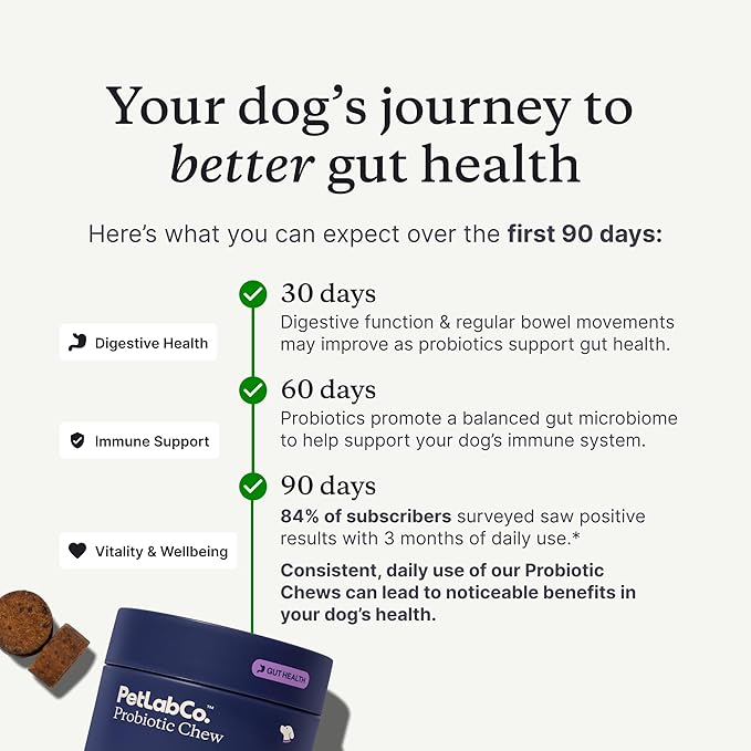 PetLab Co. Probiotics for Dogs, Support Gut Health, Occasional Diarrhea, Digestive Health & Seasonal Allergies - Salmon Flavor - 30 Soft Chews - Pack of 3