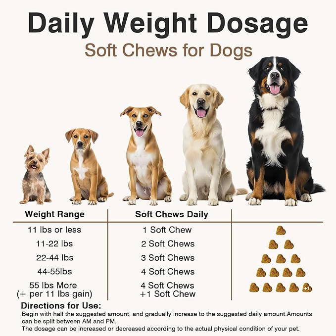Dog Flea and Tick Prevention Allergy Chews - Omega 3 Skin and Coat Supplement,Immune Support,Natural Yeast,Itching & Licking Relief Treatment Chewable,Bites,Chews for Dogs Itching-200 Count