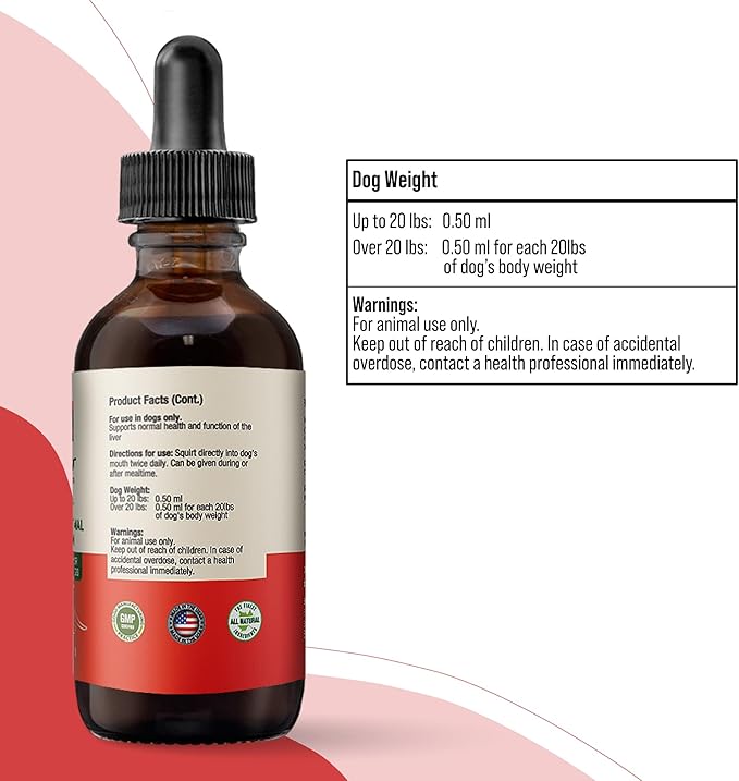 Milk Thistle for Dogs | Ancient Liver Support for Your Pets | Supports Healthy Liver Function with Dandelion & Artichoke | Natural Herbal Detox Formula, Quick Absorption, Easy to Mix with Food & Water