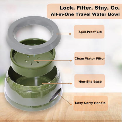 Dog Water Bowl (25oz),No Spill Water Bowl for Dogs and Cats,Water Bowl Dispener for Travel and Home,No Messy Splashes, Spilling or Drips for Dogs & Cats