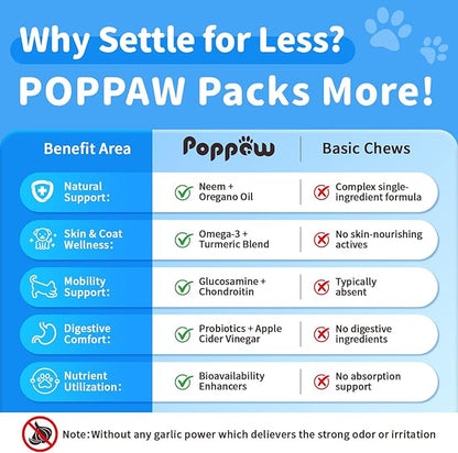 Dog Flea and Tick Treatment Chewable, 5-in-1 Natural Flea and Tick Prevention Chews, Dog Oral Flea and Tick Support Supplement, for All Breeds and Ages, Chicken Flavor, 135 Count