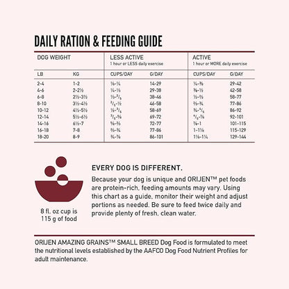 ORIJEN Amazing Grains High Protein Dry Dog Food Small Breed Recipe 10lb Bag