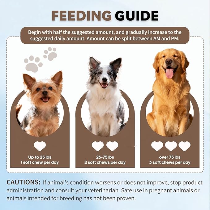 Dog Allergy Relief Chews Immune Support for Dogs with Probiotics for Itchy Skin and Hot Spots Allergies Relief, Paw Licking, Dry Skin & Coat Supplement Itching Relief Bites - 120 Ct