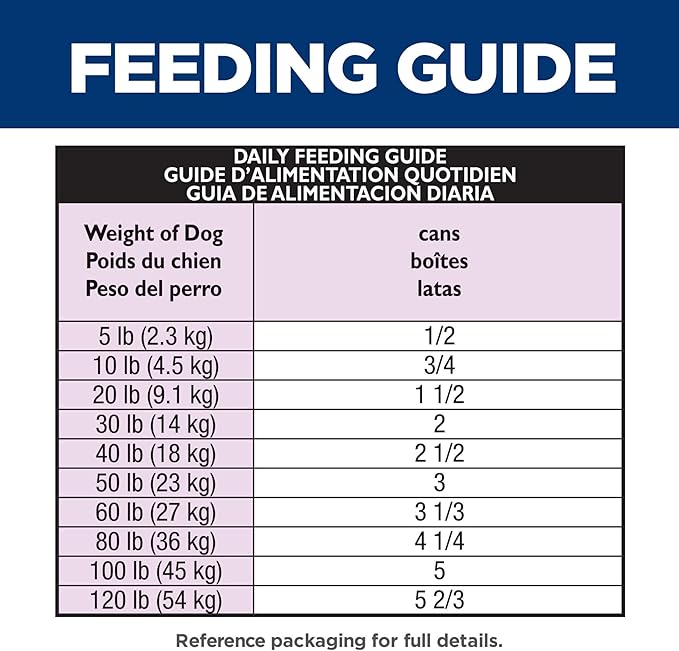 Hill's Science Diet Adult 1-6 Wet Dog Food, Beef & Barley, 5.8 oz. Cans, 24-Pack