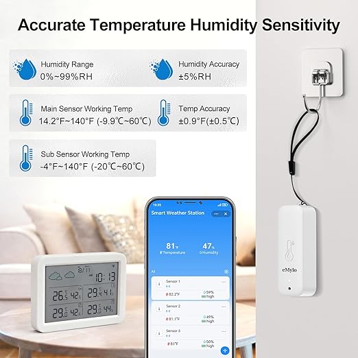 eMylo WiFi Hygrometer Thermometer 4 Pack, Smart Wireless Temperature Humidity Sensor with App Alert, Works with Alexa & Google Assistant, Indoor Outdoor Monitor for Greenhouse, Baby Room, Wine Cellar