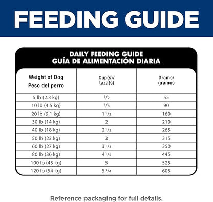 Hill's Science Diet Adult Sensitive Stomach & Skin Small Bites Dry Dog Food, Chicken, 15 lb. Bag