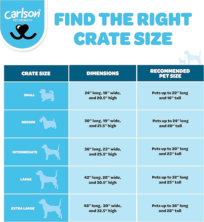 Carlson Secure and Compact Double Door Metal Dog Crate, Medium with Divider Panel