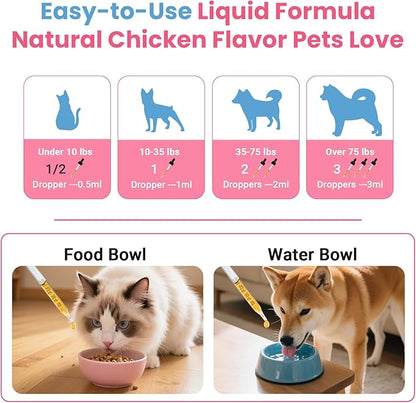Cat UTI Treatment,Dog Urinary Tract Infection Drops, Renal Health for Cats Pets - Kidney Support,Bladder Control for Dogs Incontinence - Cat UTI Remedy Cranberry & D-Mannose (1 Pack)
