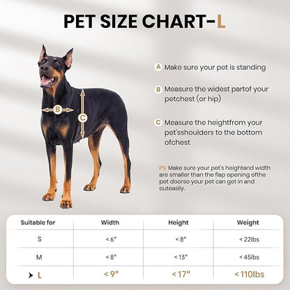 Dog Door for Door, Aluminum Alloy Pet Door, Heavy-Duty Doggy Door, Large Dog Door, Adjustable Tunnel, with Dual Magnetic Flaps & Closing Panel & Double-Sided Locks, Pet Up to 110 LBS