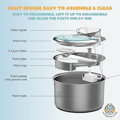 Replacement Filters for TK-WF119L Smart Stainless Steel Cat Water Fountain with WI-FI App Control, 3.5L/118oz Ultra-Quiet Pet Fountain Replacement Filters, Set of 6 Filters & 6 Sponges