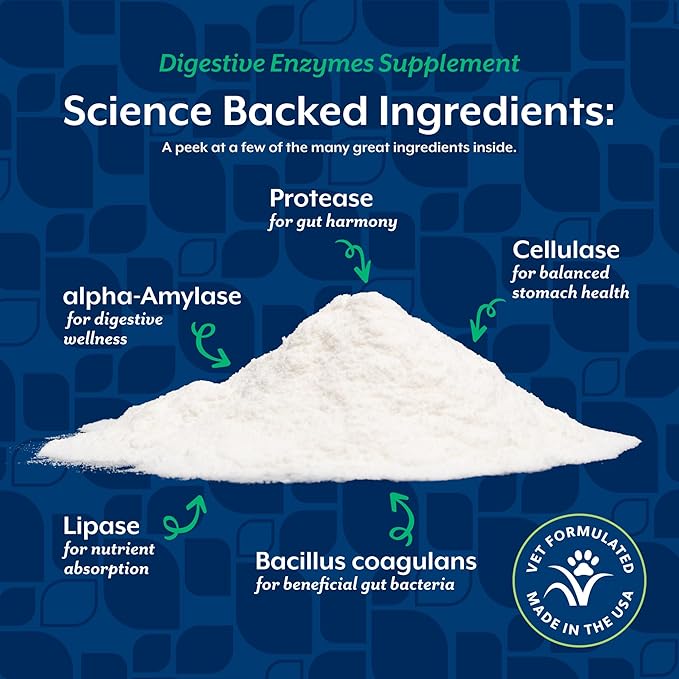 NaturVet – Digestive Enzymes - Plus Probiotics & Prebiotics – Helps Support Diet Change & A Healthy Digestive Tract – for Dogs & Cats – 10 oz Powder
