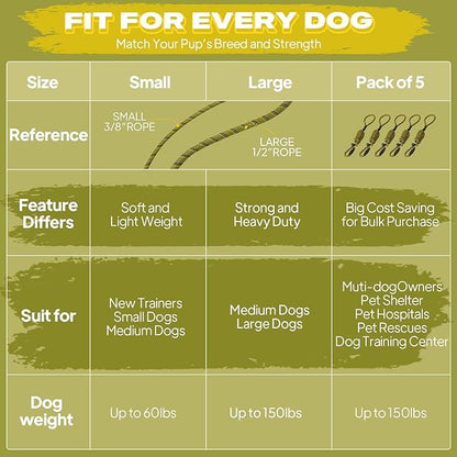 Fida Slip Leads for Dogs, 6 FT x 1/2" Dog Leash Heavy Duty Comfortable Strong Rope Lead for Large, Medium Dogs, No Pull Pet Training Leash with Highly Reflective,Yellow