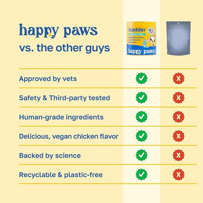 Happy Paws Lawn Saver Supplement, Dog Probiotics to Help Grass Stay Green & Prevent Lawn Burn, Digestive Health Support with Antioxidants & Fiber, Vegan Chicken Flavor, Non GMO, 100 Soft Chews
