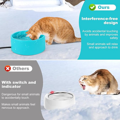 Large Heated Water Bowl for Dog & Cat, Waterproof Heated Pet Bowl Heater for Chickens Rabbit Livestocks, Heated Bird Bath for Winter, 108 OZ 30 Watts