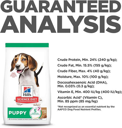Hill's Science Diet Puppy Dry Dog Food, Lamb Meal & Brown Rice, 25 lb. Bag