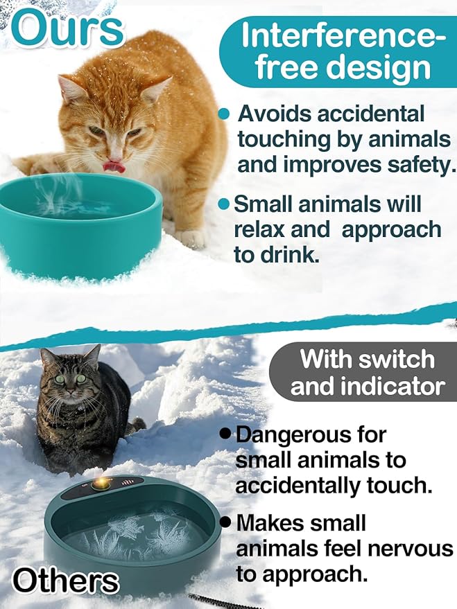 3.2L Heated Water Bowl for Outdoor Dogs Cats - 30W Thermostatic Control Heating Pet Bowl with 6.6Ft Bite-Proof Cord for Winter Chickens