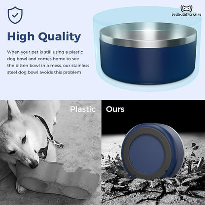 WENBOKMIN Dog Bowl, Stainless Steel Dog Food and Water Bowl with Non Slip Quiet Bottom, Easy to Clean, Dishwasher Safe, 40oz, Blue