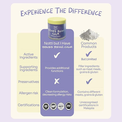 Notti Calming Supplement for Dogs & Cats – Anxiety Relief with L-Theanine, L-Tryptophan, Ashwagandha, Valerian – Stress Relief - Sleep Aid, Separation Anxiety, Travel, Barking - Hyperactivity