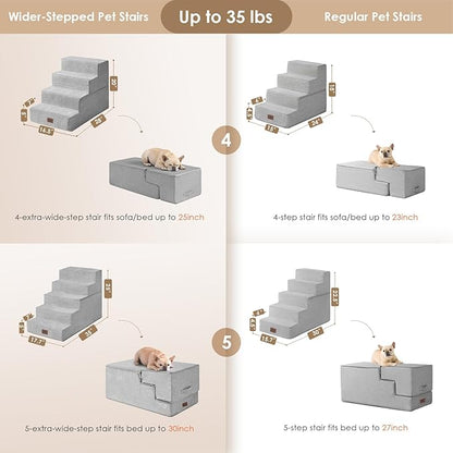 EHEYCIGA Dog Stairs for High Bed 25" H, 5-Step Extra Wide Dog Steps for Bed, Pet Steps for Small Dogs and Cats, Non-Slip Balanced Pet Ramp Indoor, Light Grey