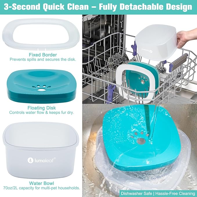 LumoLeaf No Spill Water Bowl for Dogs, Slow Feeder for Messy Drinkers, Drip-Free & Splash-Proof Design (Blue, 70oz).