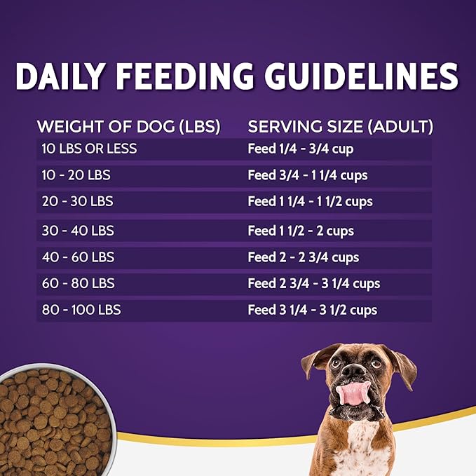 Zignature Catfish Limited Ingredient Formula Formula Dry Dog Food 4lb