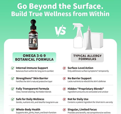 Allergy & Immune Supplement for Dogs - Omega 3-6-9 Liquid Drops for Seasonal Allergy Support, Skin Itch Relief, Less Shedding, Coat Health - with Biotin, Turmeric - Chicken Flavor - 2 FL.OZ