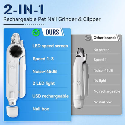 2-in-1 Dog Nail Clippers & Grinder with Light, Quiet Electric Pet Nail Trimmer for Large Medium Small Dogs & Cats, 3 Speeds, Rechargeable, Splash Guard & Safety Lock, Painless Grooming Tool (White)