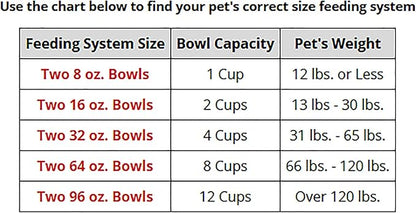 WeatherTech Double Low Pet Feeding System w/Plastic Dog/Cat Bowls - 8 oz (1 Cup) Tan (PDL0801TN)