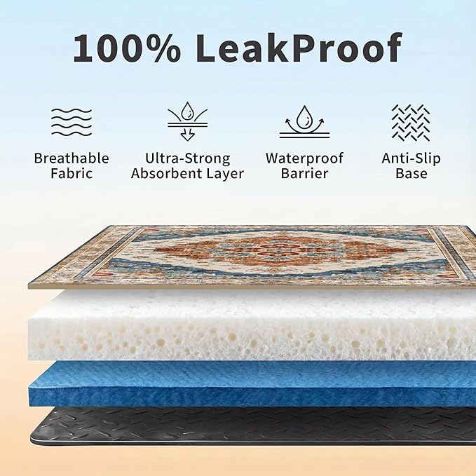 Washable Pee Pads for Dogs, Reusable Puppy Potty Training Pads, Ultra-Absorbent Thick Waterproof Leak-Proof Non-Slip Pads & Mat for Crate, Playpen, Floor, Whelping & Housebreaking , 2 Pack 24"x36"