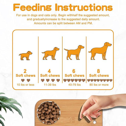 Probiotics for Dogs & Cats, with Prebiotics, Digestive Enzymes,Inulin, Pumpkin for Digestive, Gut, Skin & lmmune Health, Reduce Diarrhea & Gas, Small and Large Dog & Cats, 120 Chews