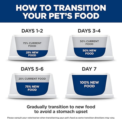 Hill's Science Diet Adult 1-6 Small & Mini Wet Dog Food, Chicken & Barley, 5.8 oz. Cans, 24-Pack