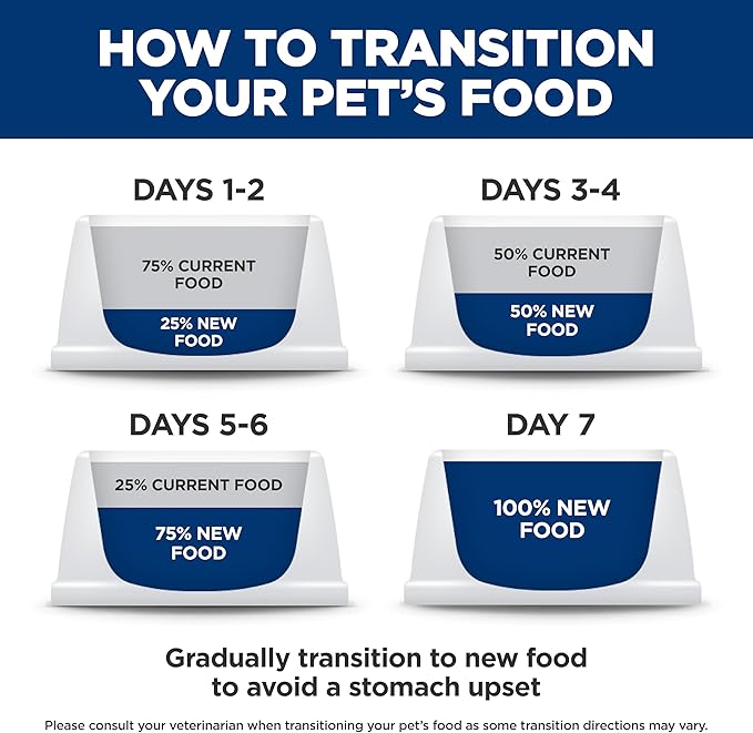 Hill's Science Diet Adult 1-6 Perfect Digestion Dry Dog Food, Chicken, Brown Rice, & Whole Oats, 3.5 lb. Bag