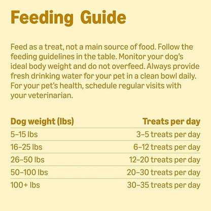Amazon Basics Peanut Butter & Banana Flavor Training Treats for Dogs, 1 lb. Bag (16 oz) (Previously Wag)
