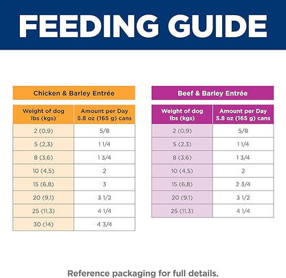 Hill's Science Diet Adult 1-6 Small & Mini Wet Dog Food, Beef & Barley Entrée, 5.8 oz. Cans, 12-Pack