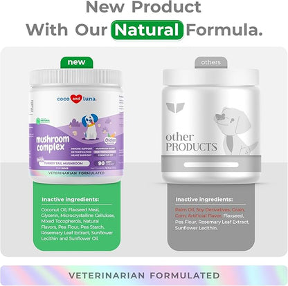 Turkey Tail Mushroom for Dogs - Mushroom Complex for Lumps and Bumps - Reishi, Cordyceps, Lion's Mane, Turkey Tail, Maitake and Shitake with Vitamins, Milk Thistle, Selenium and Coenzyme Q10.