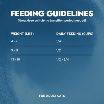 Forza10 - Cat Food, Limited Ingredient Cat Food for Urinary Health and UTI Support, Non-GMO, Fish Flavor, Made in Italy (3.3 lb)