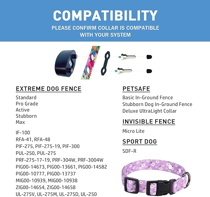 Rhea Rose 1 Inch Replacement Collar Strap Shock Collar with 2 Holes, Compatible with Nearly All Brands and Models of Underground Electric Dog Fences and Training Collars, Lavender Flowers